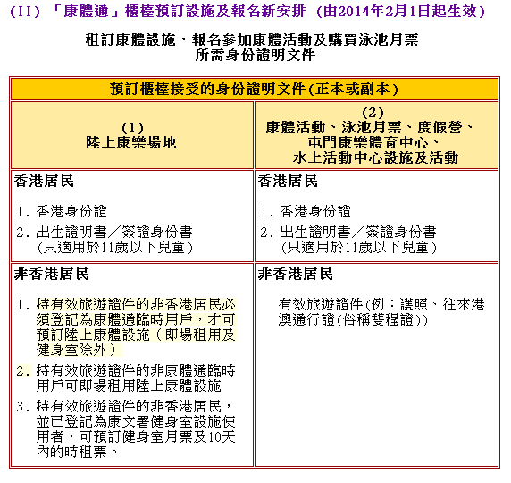 蝗蟲可以預訂康體通