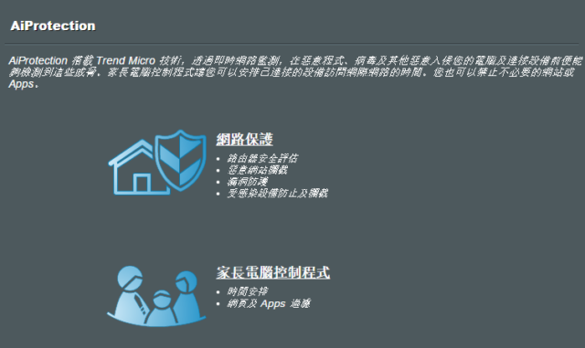 asus rt-ac87u AiProtection