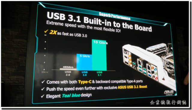 Asus ROG Insight 2015