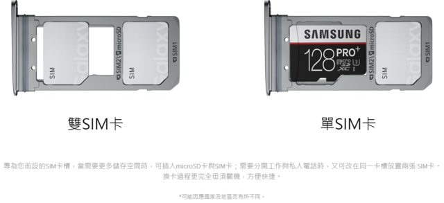 samsung galaxy s7 2 sim