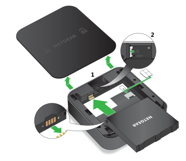 netgear nighthawk m1 install sdcard