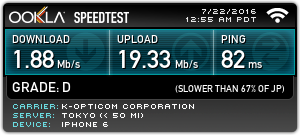 ez nippon japan 4g sim speed test